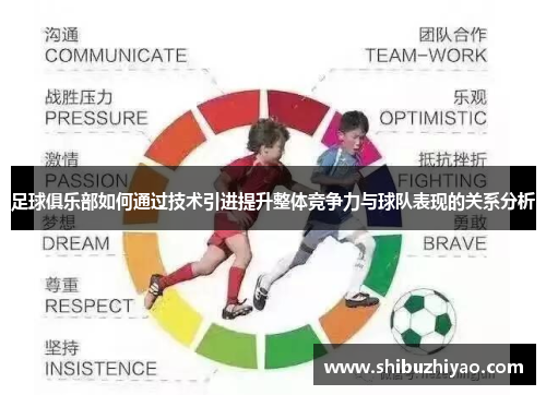 足球俱乐部如何通过技术引进提升整体竞争力与球队表现的关系分析