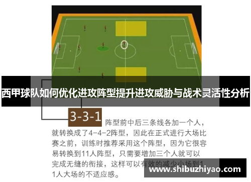 西甲球队如何优化进攻阵型提升进攻威胁与战术灵活性分析