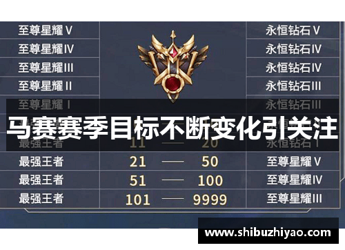 马赛赛季目标不断变化引关注